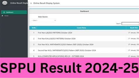 how to check sppu old result